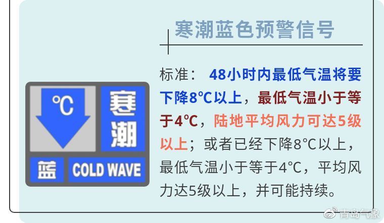  「到货」冷空气已“到货”！山东连发98个寒潮预警，明天早上最