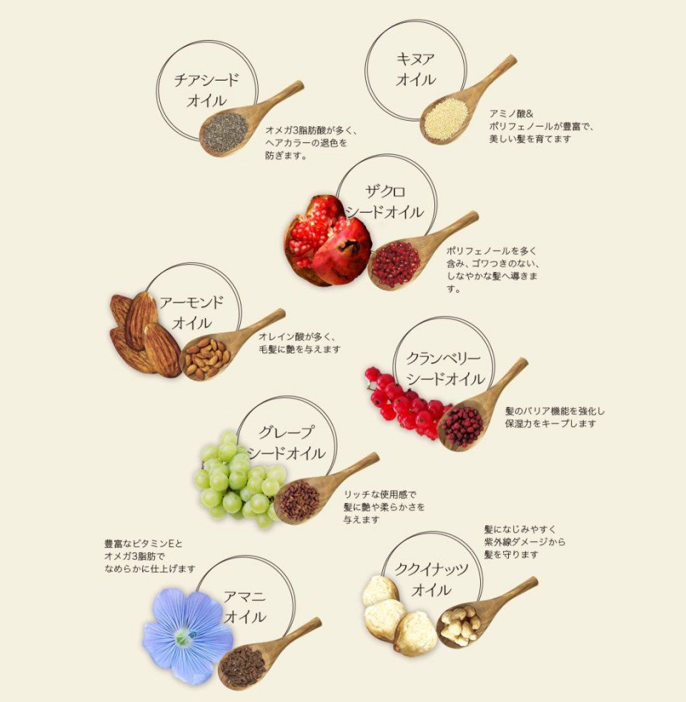 香水级洗发水:桃子红茶味，撩人于无形!