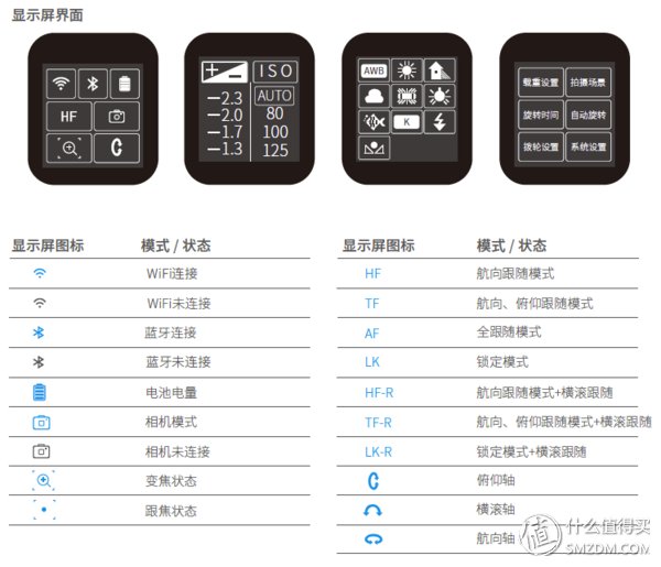 你有麒麟臂，我有稳定器，飞宇AK2000单反相机稳定器使用评测