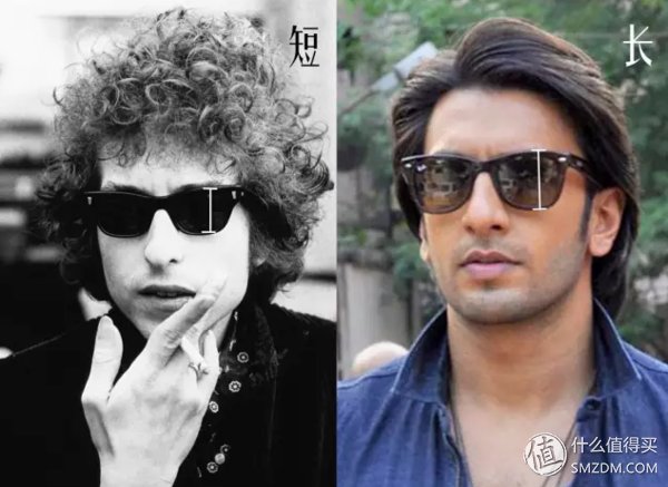 墨镜全攻略 | 遮脸神器怎么选才能既美貌又实用?