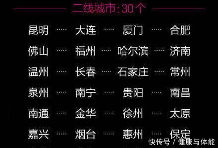 中国最有“潜力”的5个二线城市, 有望成为新一线城市