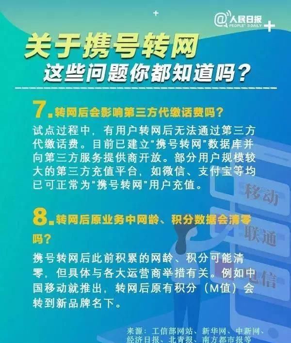  套餐|信号差、套餐贵、优惠少……不用憋屈，“携号转网”北京开