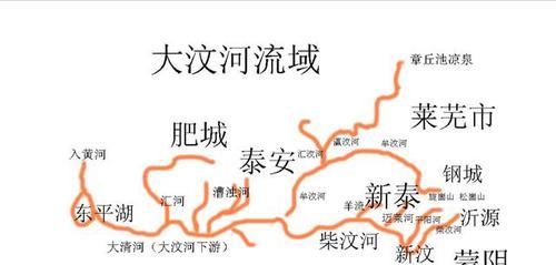  [我国]我国有那些自东向西流的河流