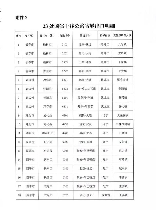  #防控#省防控工作领导小组办公室发布第1号公告 对交通运输采取