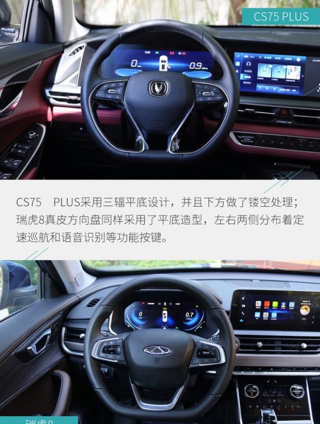  合适@10万出头买谁更合适？ 长安CS75 PLUS对比瑞虎8