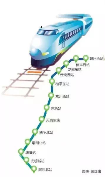  高铁@昌赣高铁通车在即，赣深还会远吗？全国还有这些铁路要开通