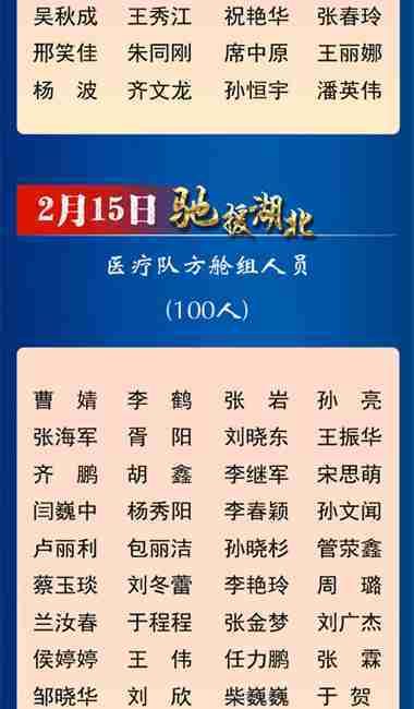 支援@吉林省支援湖北医疗队队员全名单！这是我们身边的英雄～
