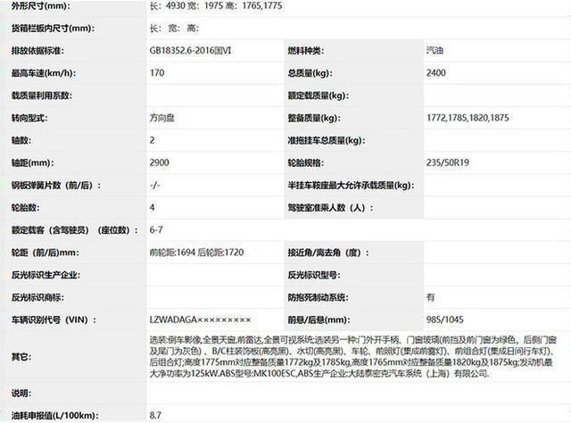  #宝骏RS#别说H6，连汉兰达都没它大，宝骏全新大7座SUV曝光，搭1.5T引擎