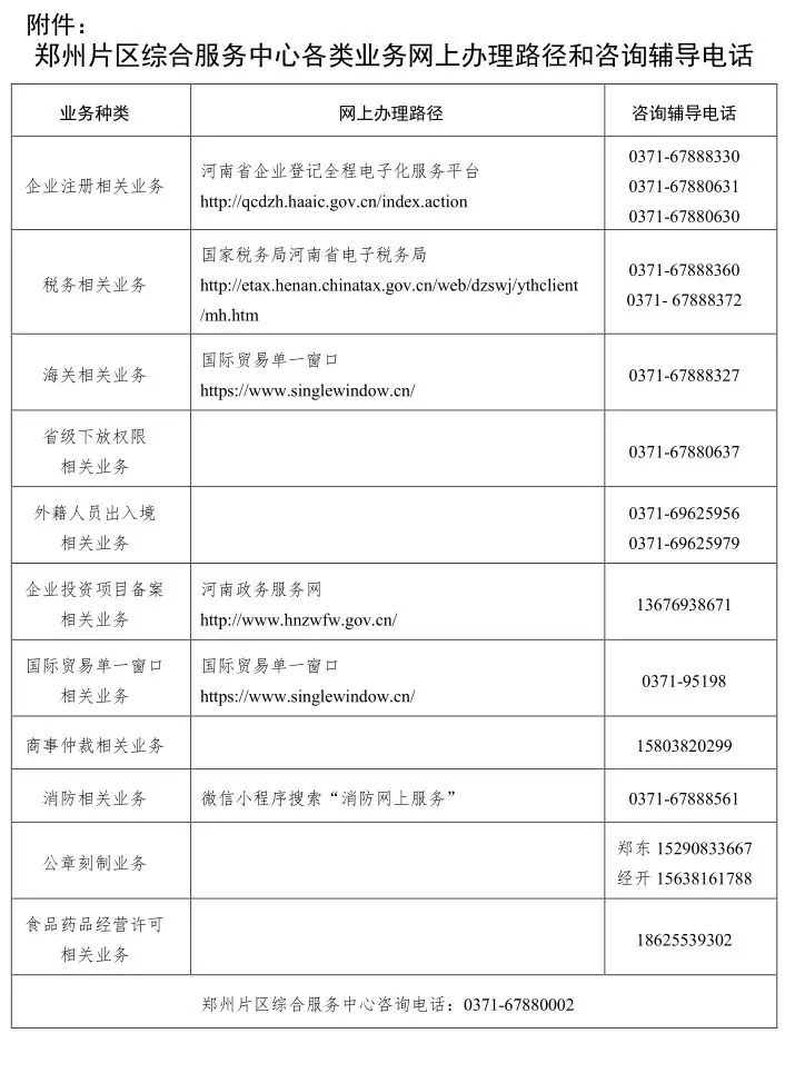  今日@全省互认！“河南健康码”今日18时上线运行！今起还有这些要知道，关于你的出行消费......