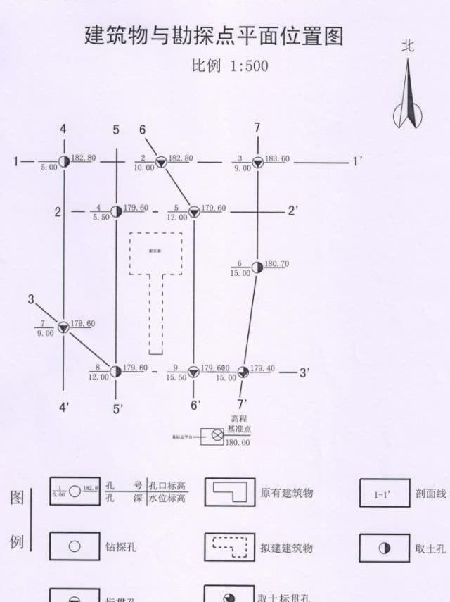  『崔芬墓抢救性保护工』临朐崔芬墓出土文物你见过吗？统统是商品啊！