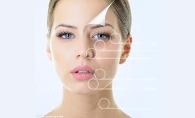 秋季，这样护肤才是正确的！