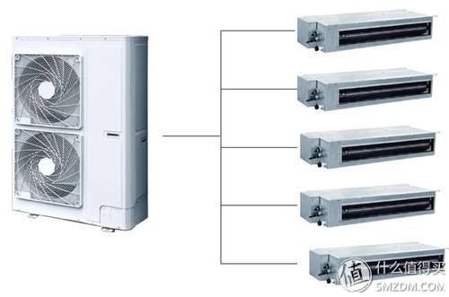 中央空调怎么设计最值 篇一:家用中央空调与普通空调哪个好?