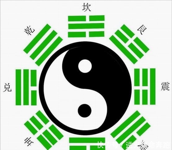 八卦歌诀:展现八卦“卦象”的歌谣式口诀,让人过目不忘