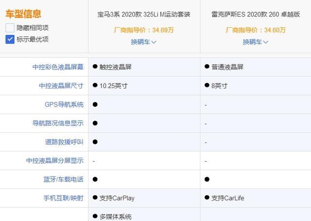 对比■对比宝马325Li,再看雷克萨斯ES260贵不贵,是你会怎么选