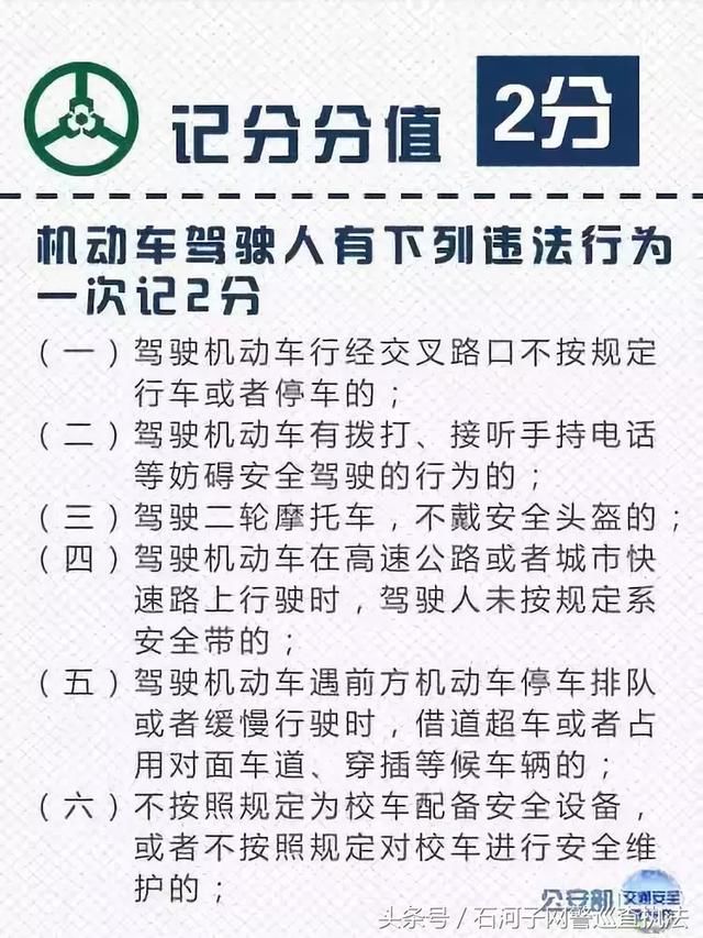 网警辟谣车上没灭火器罚200扣6分！朋友圈爆款谣言你看过几个