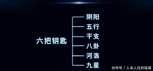 【家居风水】家居风水——阴阳理论在风水学中起到什么作用?