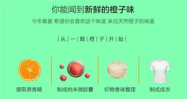 夏天出汗多还招蚊子,能控温防蚊的黑科技T恤了解一下