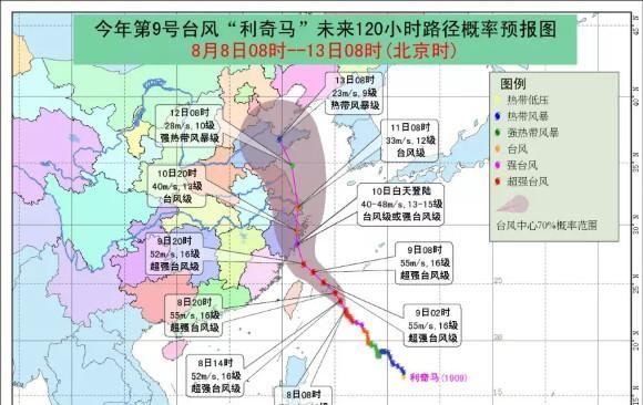 紧急通知！超强台风“利奇马”来袭 市政府办公厅：切实做好防御