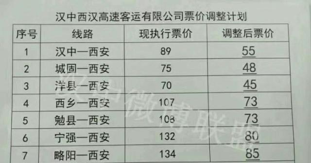 一架飞机贵还是一列高铁贵？高铁也要一亿多