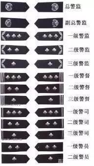解读：警察穿“白衬衫”是什么级别？最低也是“三级警监”