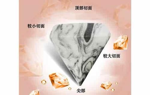  【测评】RT美妆蛋怎么样 各款美妆蛋测评