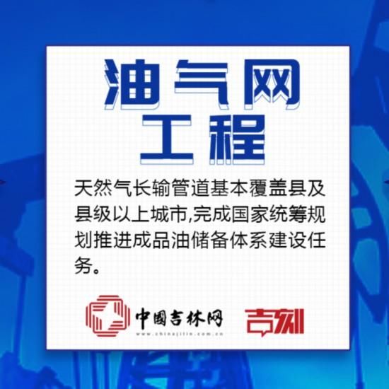  『基建』吉林新基建“761”工程 这组“油气网”九宫格请收好