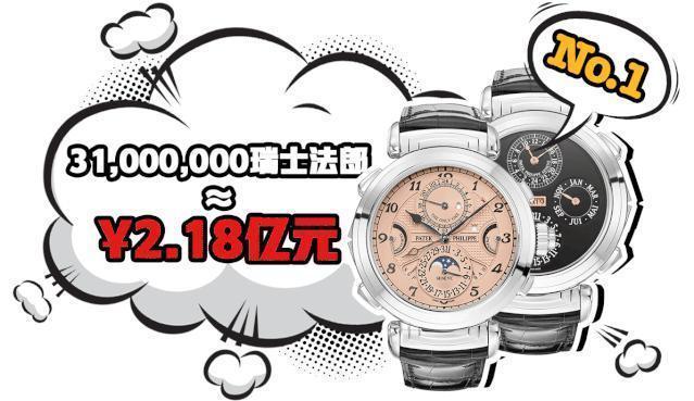 百达翡丽■花两个亿买块表,是种什么体验盘点世界上最贵的五枚钟表!