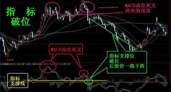 中國股市憋不住了，偷偷發布「新制度」，A股12月將收復3500點！ 台灣新聞 第7張