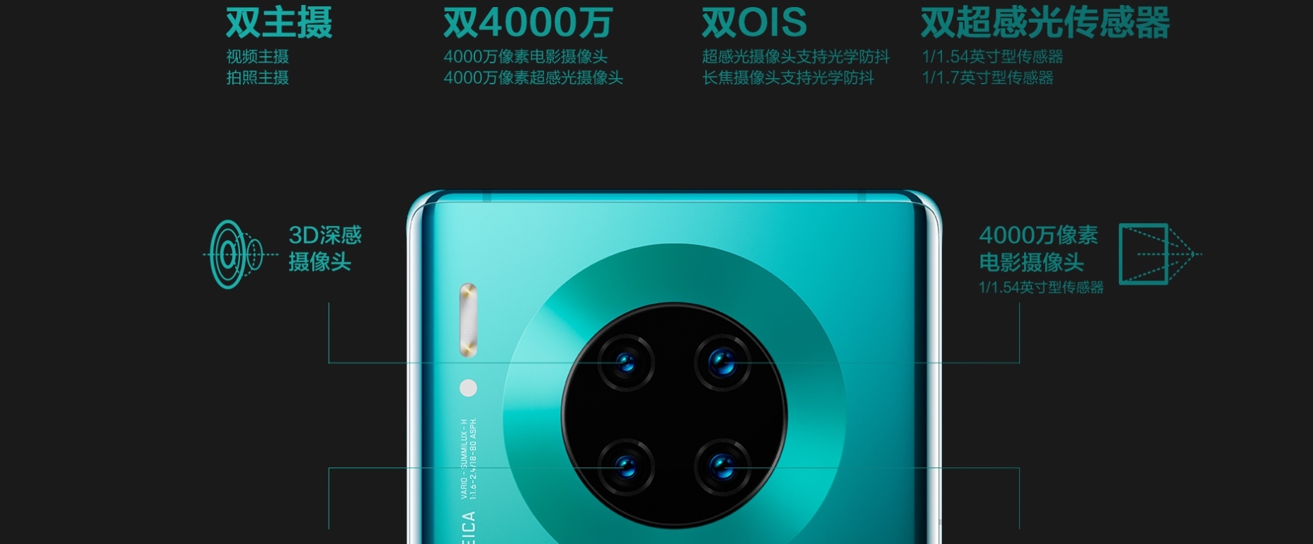 华为mate30压苹果11