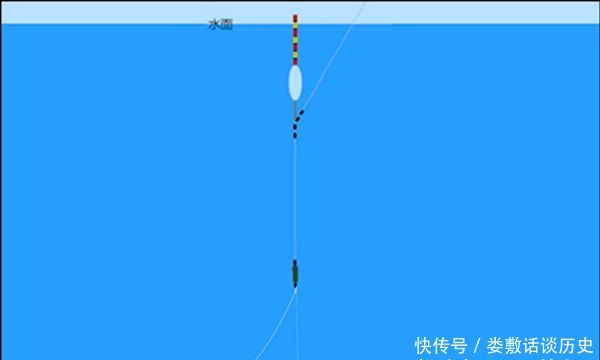  [鱼率]实话实说：春钓大鲫鱼，还是这种调漂最好用，鱼口清晰中鱼率飙升