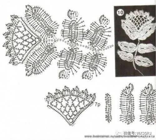  「下次」常用的爱尔兰单元花图解，收藏好了，下次钩织爱尔兰用上