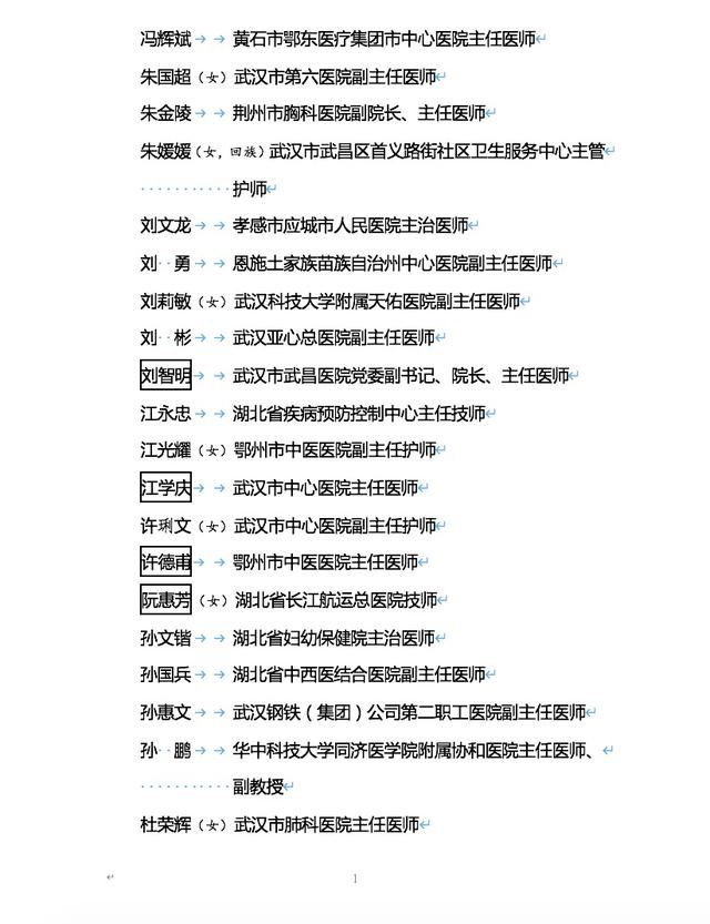  #全国卫生健康系统新#名单来了，北京这些集体和个人被表彰！还有34个特殊的名字让人泪目