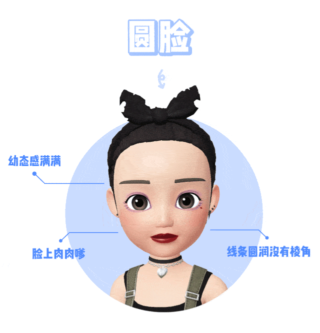  眉型条件稍@0基本画眉教程！看了你也就会了