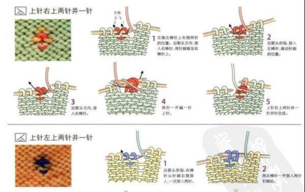  『轻盈』让编织成品自带仙气的线材,优雅光泽、柔软轻盈,附编织教程