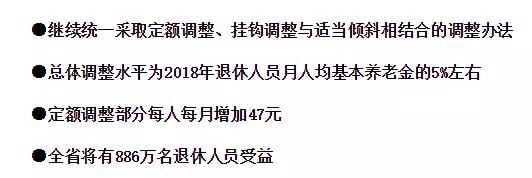 医保、养老金迎来新调整，受益千万成都人
