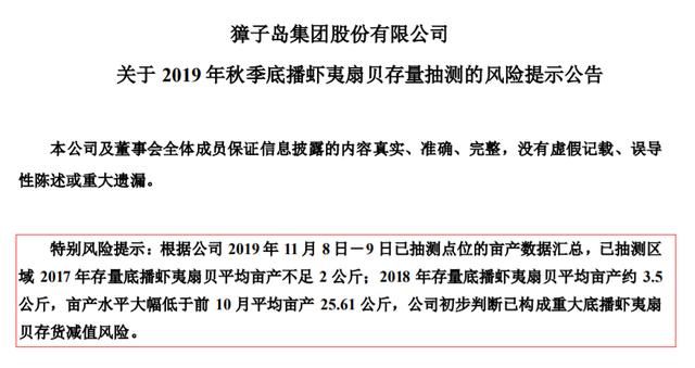 【扇贝】獐子岛的扇贝又跑了,农业上市公司审计咋就这么难?