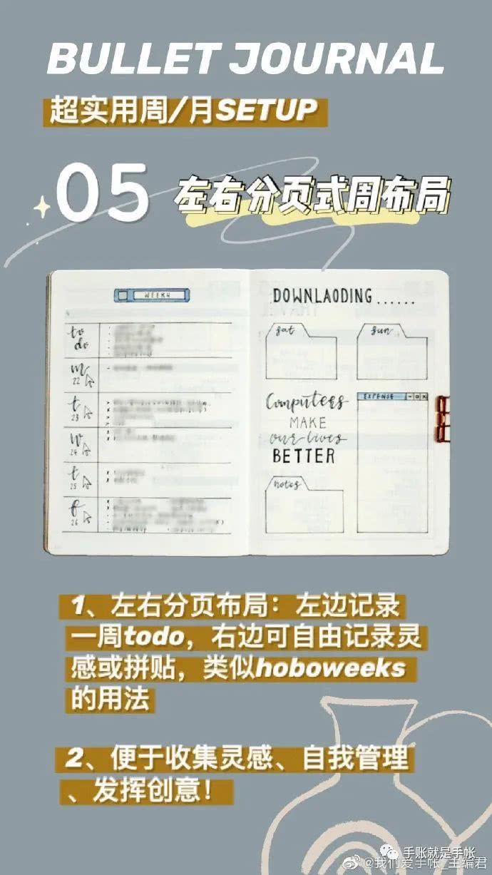 SET@干货丨6款超实用的BUJO周/月SET UP分享