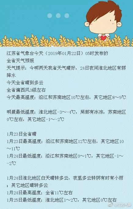 一秒入夏！南京将迎20℃“高”温！但春节天气…大反转！
