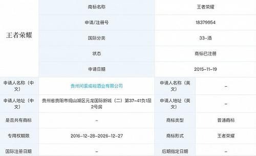  『成裕酒业有限公司』王者荣耀被注册成酒商标是侵权吗？律师解读争议问题