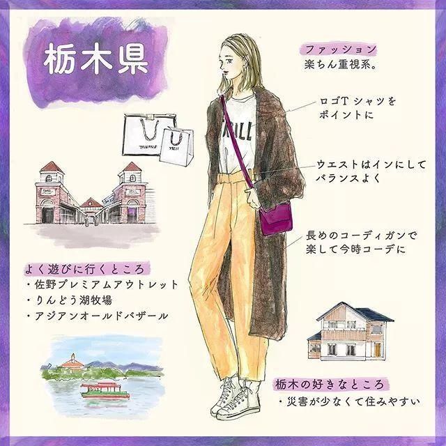 『全国』日本47个都道府县「全国女子图鉴」