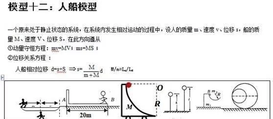 退休老教师:高中物理就这24个题型,吃透拿高分!教师子女都在做 - 行者 - wangkeqin 的博客 退休老教师:高中物理就这24个题型,吃透拿高分!教师子女都在做 - 行者 - wangkeqin 的博客