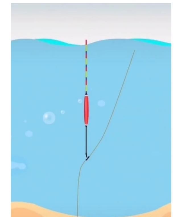 垂钓中■钓鱼中,怎么判断水底鱼钩是否还有饵料?