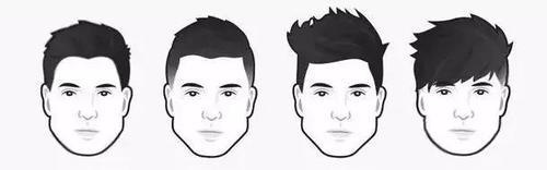 颜值不够，更要好好根据自己的脸型挑发型！