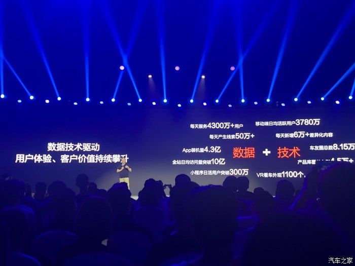  「汽车」爱上汽车十五年，键盘车神有了属于他的思域！