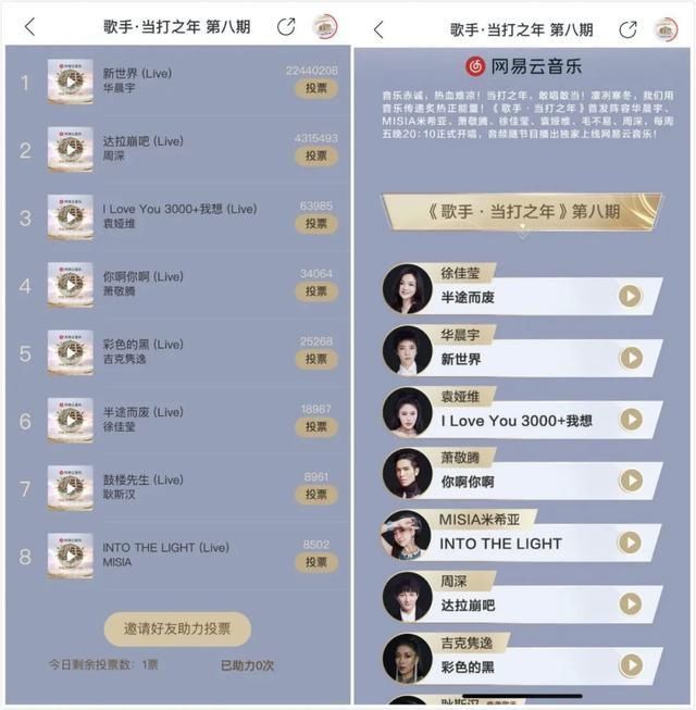  『奇袭失败』谁能想到，8亿用户云参与让网易云音乐成了《歌手》“第二现场”