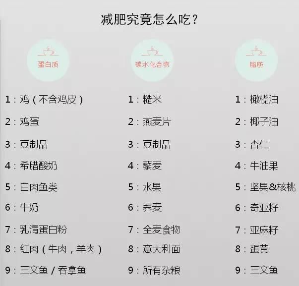 一粒米的热量都要计较，减掉60斤的她太让人心疼了…