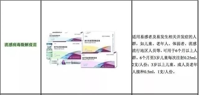 狂犬病疫苗造假?福建人如果打了假疫苗，该怎么办?权威解答来了