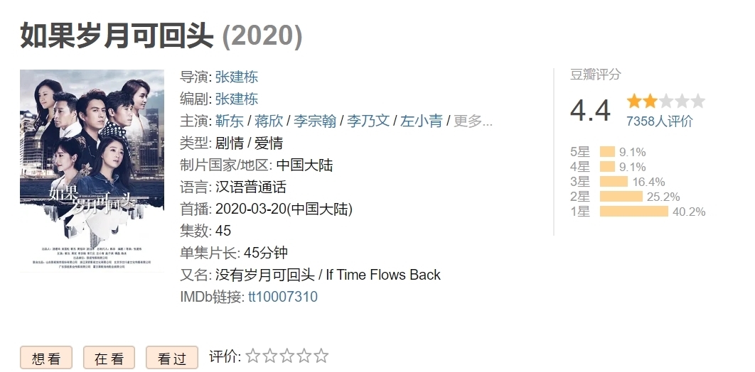 收视:靳东新剧收视翻车,评分低至4.4,实力派演员为何输得这么惨?