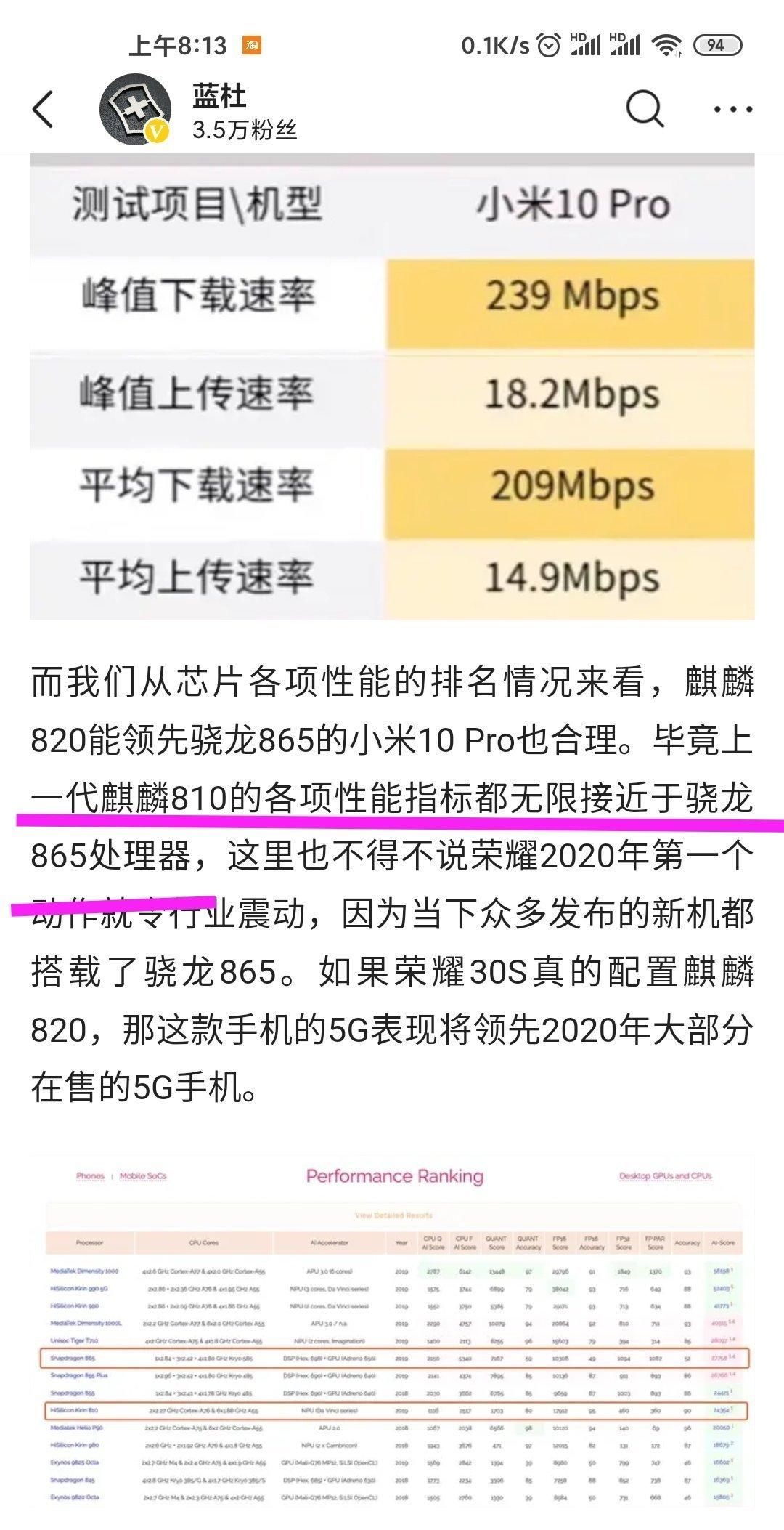  #三月份#麒麟820 强势归来，有望赶超骁龙865（附三月份手机CPU性能天梯图）。