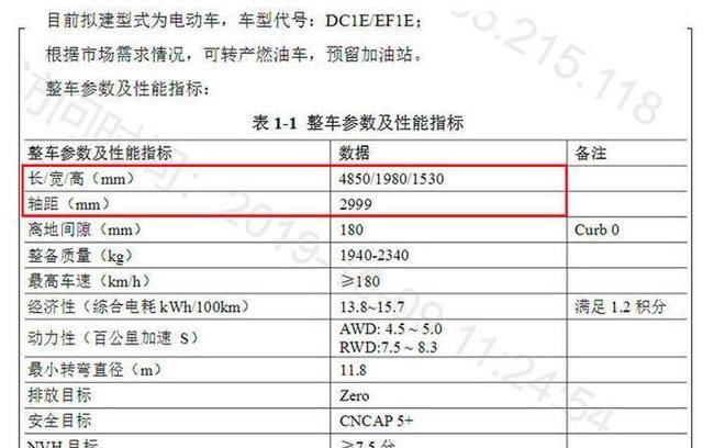  『吉利』吉利版“帕拉梅拉”来了！5s破百，轴距近三米，PMA架构首款车型